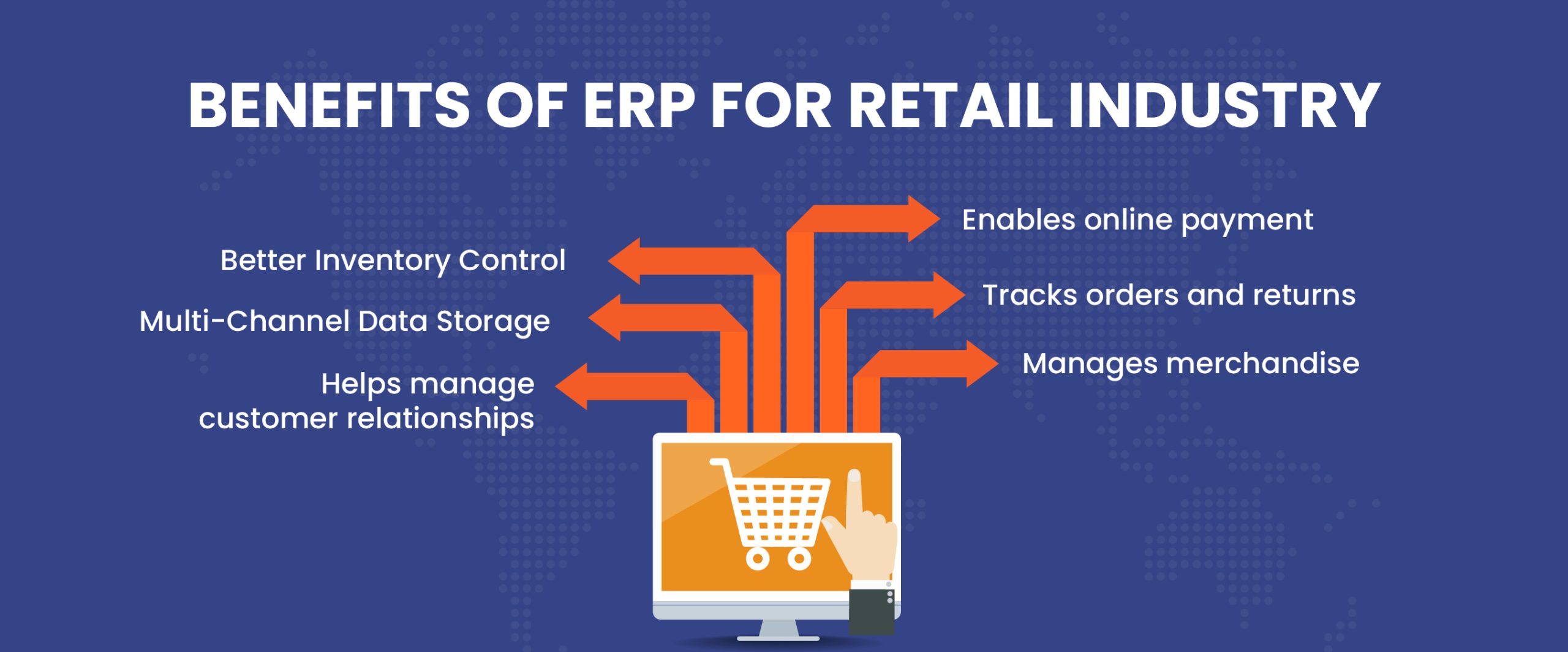 Benefits of ERP for Retail Industry